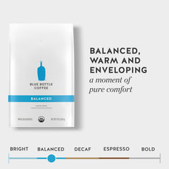 Blue Bottle Balanced aroma shot, fragrant and inviting for your morning brew.