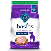 Blue Buffalo Basics with real turkey first supports lean muscles and steady energy