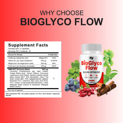 BLUE VIBE BioGlyco Flow capsules closeup for daily function support.