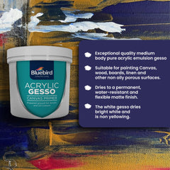BLUEBIRD Heavy Gesso applied to wood surface for durable adhesion