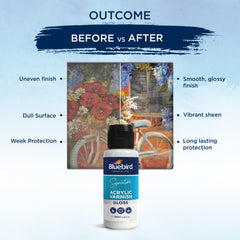 Bluebird Signature Gloss Varnish brush-application demonstrates smooth, even coating for rich color depth.
