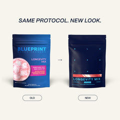 Blueprint Bryan Johnson Longevity Mix powder swirling in a glass for a smooth daily shake.