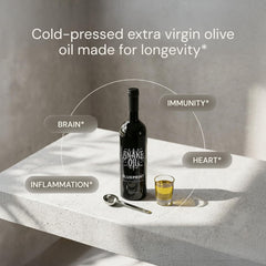 Blueprint Bryan Johnson Olive Oil unfiltered clarity bottle highlights texture and genuine taste