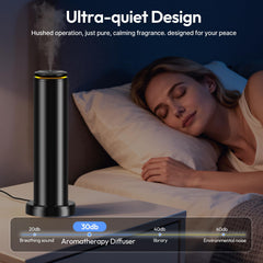 BOCT starter kit includes 110 ml refill bottle for continued fragrance