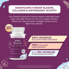 Body Kitchen Pro-Elastin bottle front view emphasizing compact packaging and discreet storage.