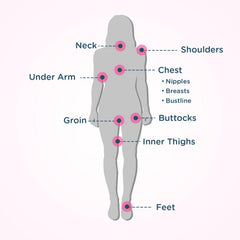 BodyGlide For Her inner-thigh chafe protection keeps skin comfortable while moving