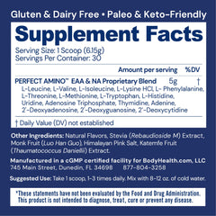BodyHealth PerfectAmino powder with scoop showing serving size and energy boost