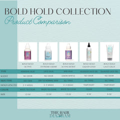 Bold Hold Liquid Gold hairline styling for natural baby hairs