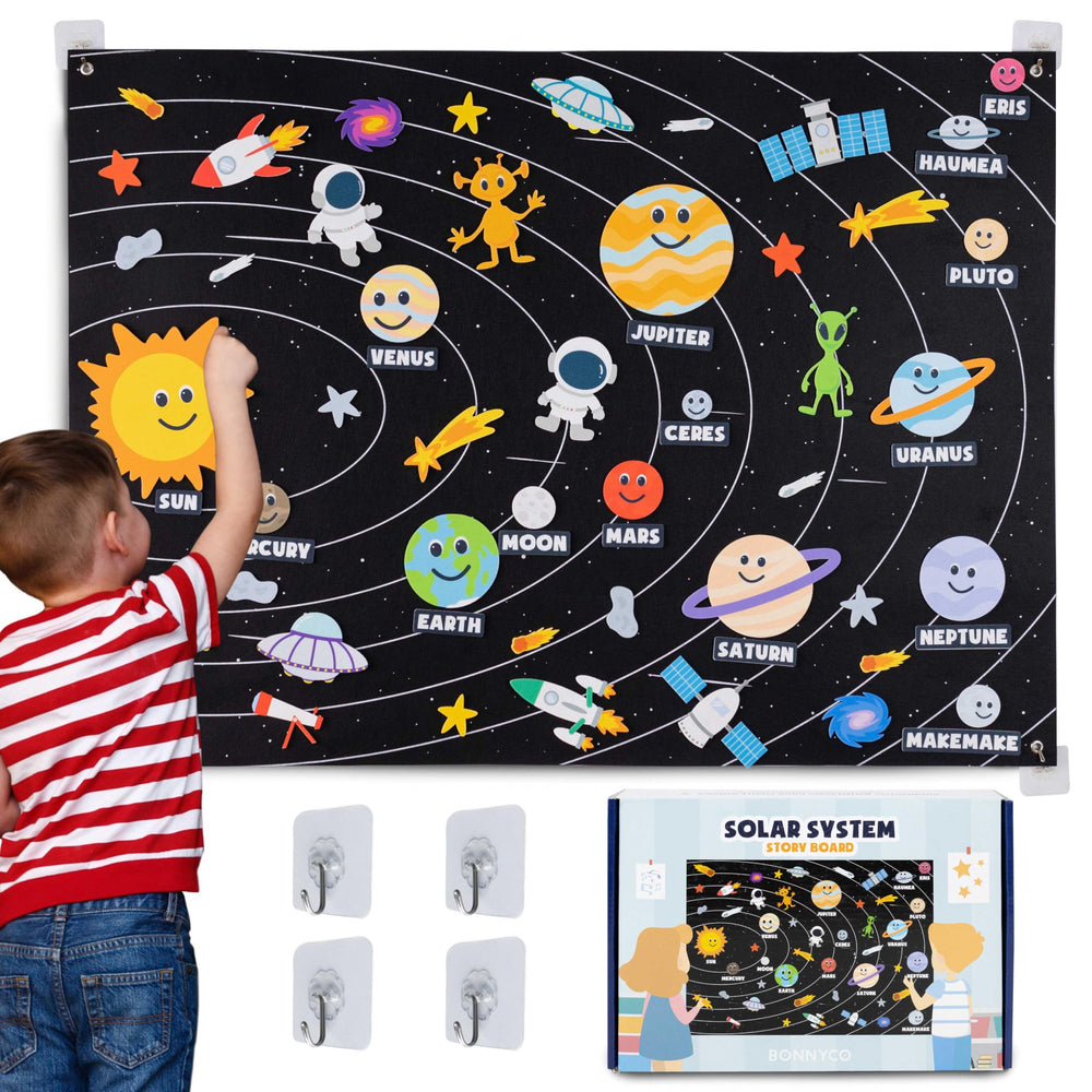 BONNYCO solar system panel with felt planets arranged for hands-on learning.