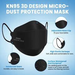 Borje KN95 mask with PM2.5 filter helps with dust and smoke.