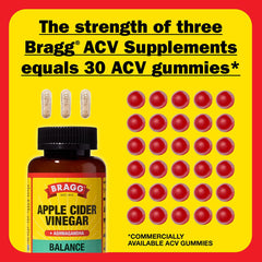 Three capsules illustrating the daily serving size