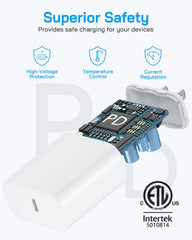 BRASAG 2-pack charging kit displayed for home and travel use.