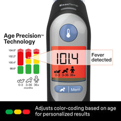 Disposable lens filters enable sanitary sharing with Braun ThermoScan 7.