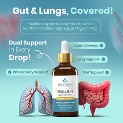 Breathium Mullein Drops being taken under tongue for quick uptake.