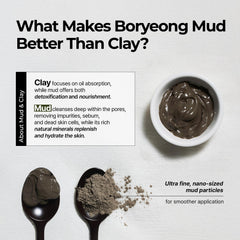 BRMUD Relief Mud Mask spread on face for even coverage and cleansing potential.