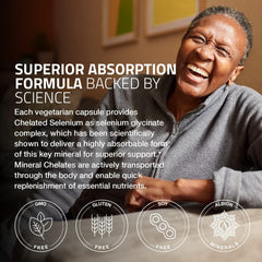 Bronson Selenium 200 mcg Albion chelated form image highlights stability and consistent quality