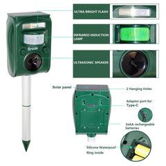 Broox motion detector angles broaden protected area against intruders.