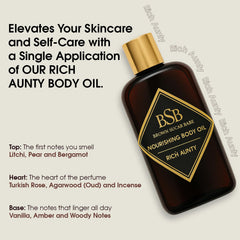 Label close-up highlights Turkish rose and oud fragrance of Rich Aunty.