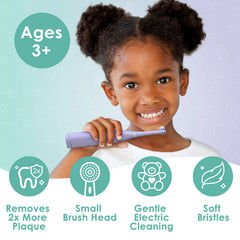 Brusheez Luna llama toothbrush side view showing ergonomic grip
