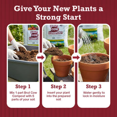 BRUT WORM FARMS Versatile soil amendment imagery for garden beds and containers.