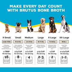 Brutus Beef Bone Broth ingredients highlight glucosamine and chondroitin for joints.