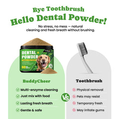 BuddyCheer minty breath freshener bottle for pets