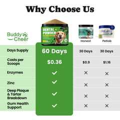 BuddyCheer enzyme-seaweed-probiotic blend supports thorough cleaning