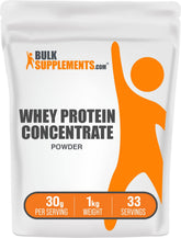 BulkSupplements Whey Protein Concentrate jar for shake-ready protein boosts