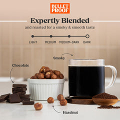 Bulletproof French Kick dark roast smoky chocolate aroma enhances cozy coffee moments