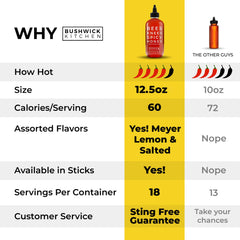 Bees Knees Spicy Honey pizza-glaze adds glossy finish to hot, cheesy slices.