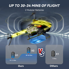 BUSSGO RC helicopter uses 2.4GHz link for reliable connection during play.