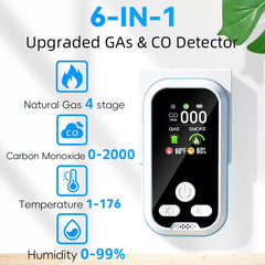 Buwheekoki 6-in-1 CO and gas readings support fast safety awareness.
