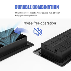 BYEWIRE walkable steel vent cover close-up; built to endure foot traffic