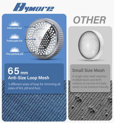 Bymore fabric shaver on couch upholstery for tidy fabric