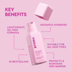 BYOMA Niacinamide-Green Tea ingredients highlight barrier-supporting actives