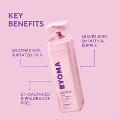 Byoma Sensitive Body Lotion with colloidal oat highlights soothing ingredients.