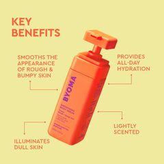 BYOMA Smoothing Body Serum used in post-shower routine for calmer skin