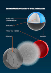 Byrna MAX launcher ready projectiles designed for quick deployment