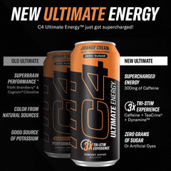 C4 Ultimate Energy can side profile highlights clean ingredients and zero artificial colors
