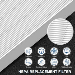 Cabiclean HPA300 filter pack back view illustrates simple installation.