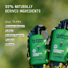 California Naturals Eucalyptus Breeze duo on shelf for simple daily routine and hydration.