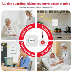 CallToU waterproof transmitter designed for durable use in any room