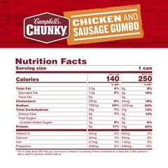 Campbell’s Chunky Gumbo ingredients close-up, highlighting antibiotic-free chicken and Andouille sausage for bold flavor.