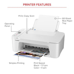 Canon PIXMA TS3720 back panel ports for easy connectivity options.