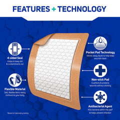 Care Science non-stick pad cushions protect wounds during changes.