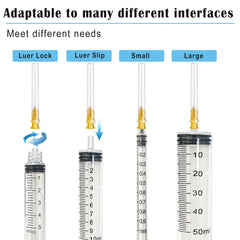 Careach thickened stainless steel needle offers durable lab use