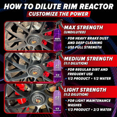 Carfidant Rim Reactor applied to dirty wheels reveals brake dust buildup.