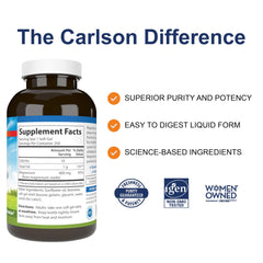 Carlson Magnesium Gels bottle label highlights 400 mg per softgel
