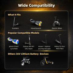 Carsty compatible with Gotrax, Razor, Segway, Jetson for versatile use.