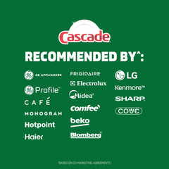 Dishes come out clean with Cascade Free & Clear after a wash.